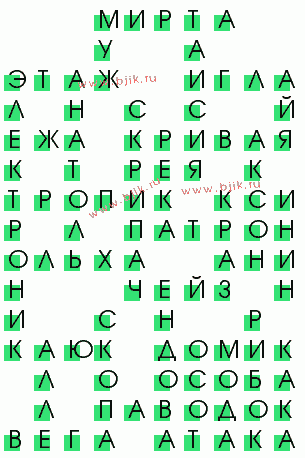 сканворд 2784