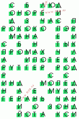 сканворд 2796