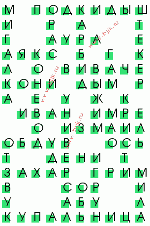 сканворд 2811