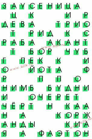 сканворд 2813
