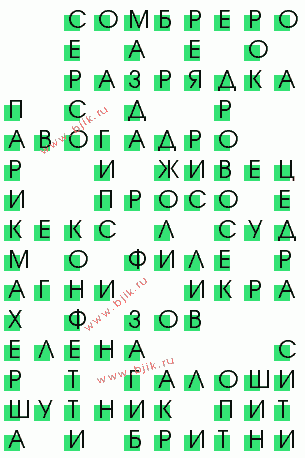сканворд 2828