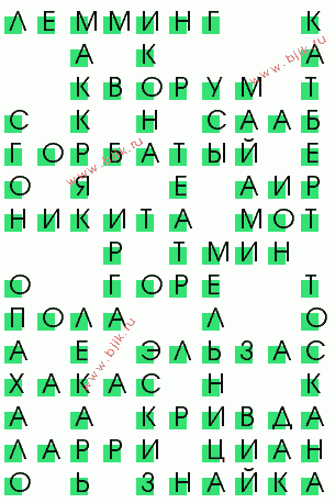 сканворд 2829