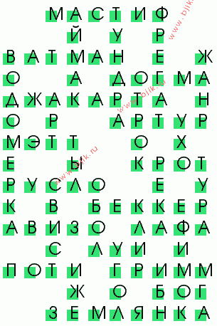 сканворд 2836