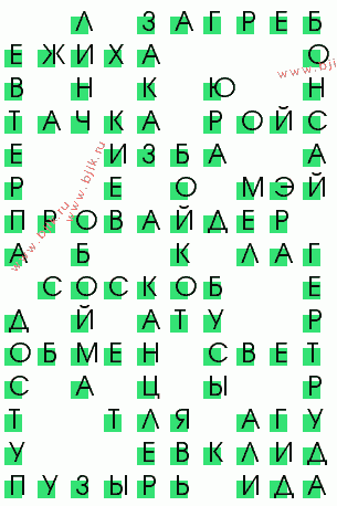 сканворд 2844