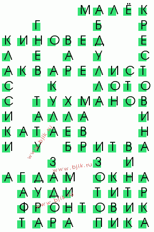 сканворд 2854