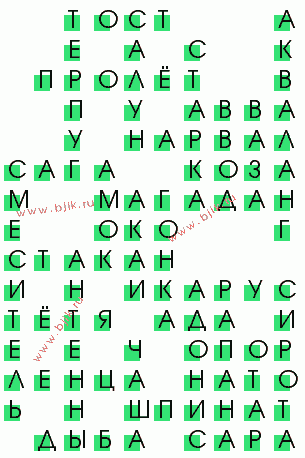 сканворд 2856