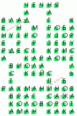 сканворд 2857
