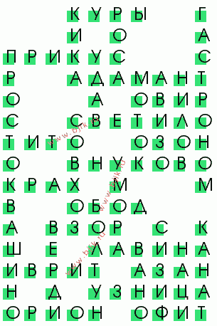 сканворд 2863