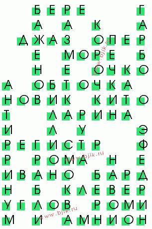 сканворд 2871