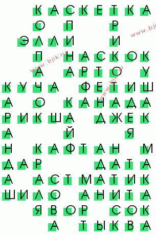 сканворд 2874