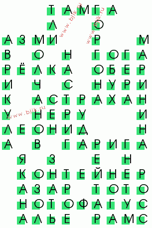 сканворд 2875