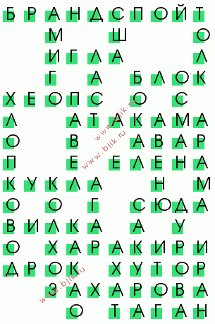 сканворд 2877