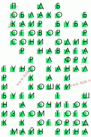 сканворд 2879