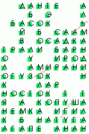 сканворд 2881