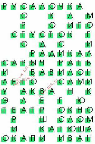 сканворд 2882