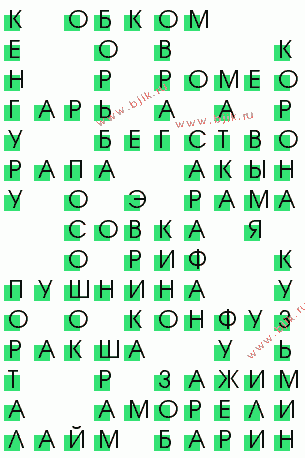 сканворд 2884