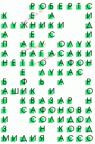 сканворд 2885
