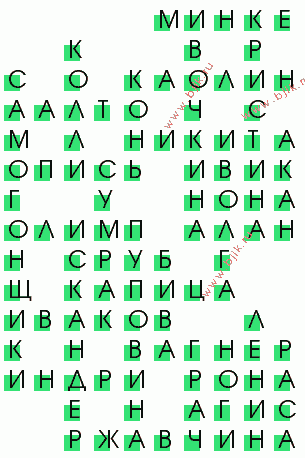 сканворд 2891