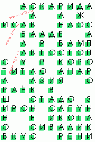 сканворд 2896