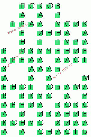 сканворд 2904