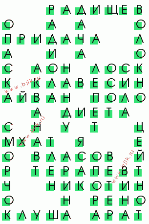 сканворд 2905