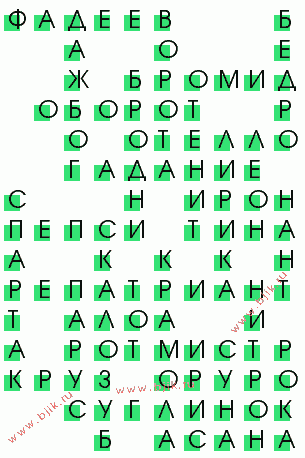 сканворд 2906