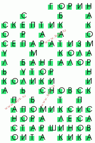 сканворд 2936