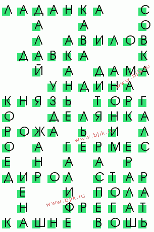сканворд 2940