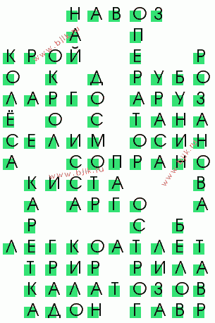 сканворд 2941