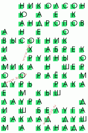 сканворд 2943