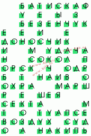 сканворд 2953