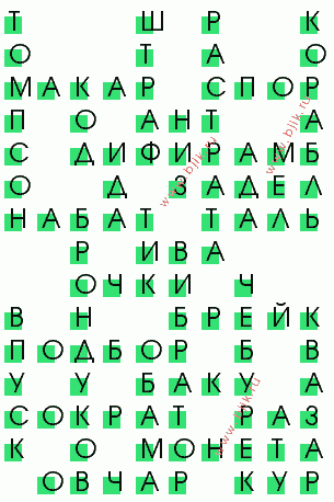сканворд 2954