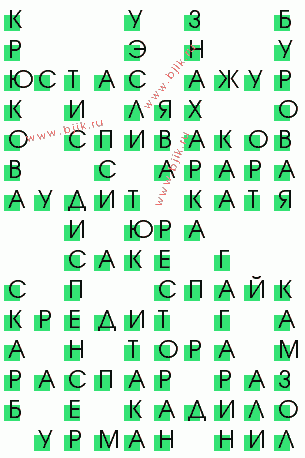 сканворд 2964