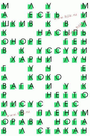 сканворд 2971