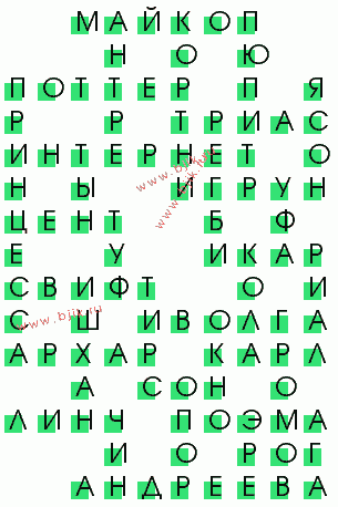 сканворд 3022