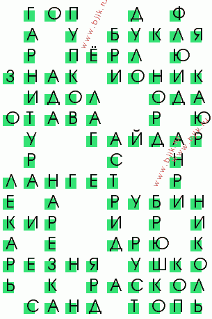 сканворд 3028
