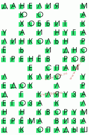 сканворд 3037