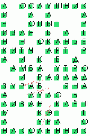 сканворд 3047