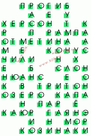 сканворд 3053