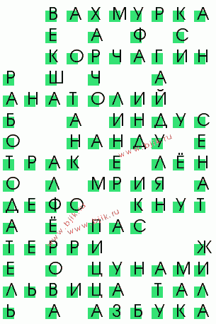 сканворд 3054