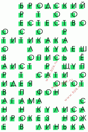 сканворд 3063