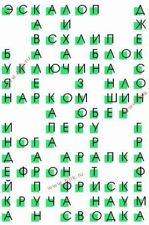 сканворд 3066