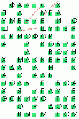 сканворд 3068