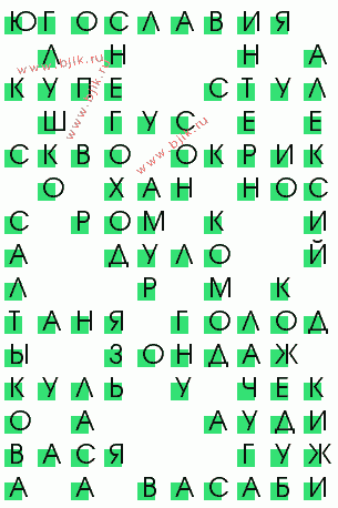 сканворд 3069