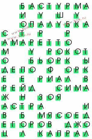 сканворд 3074