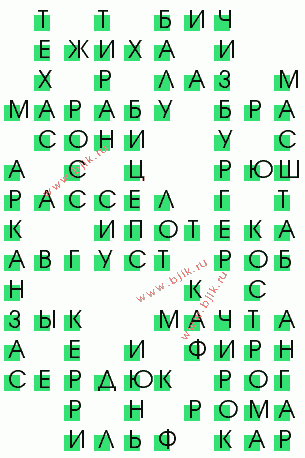 сканворд 3080