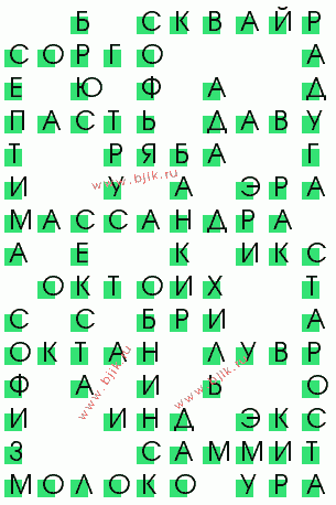 сканворд 3081