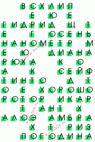 сканворд 3082