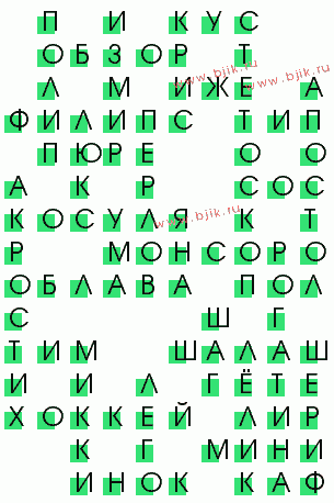 сканворд 3092