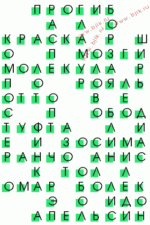 сканворд 3094